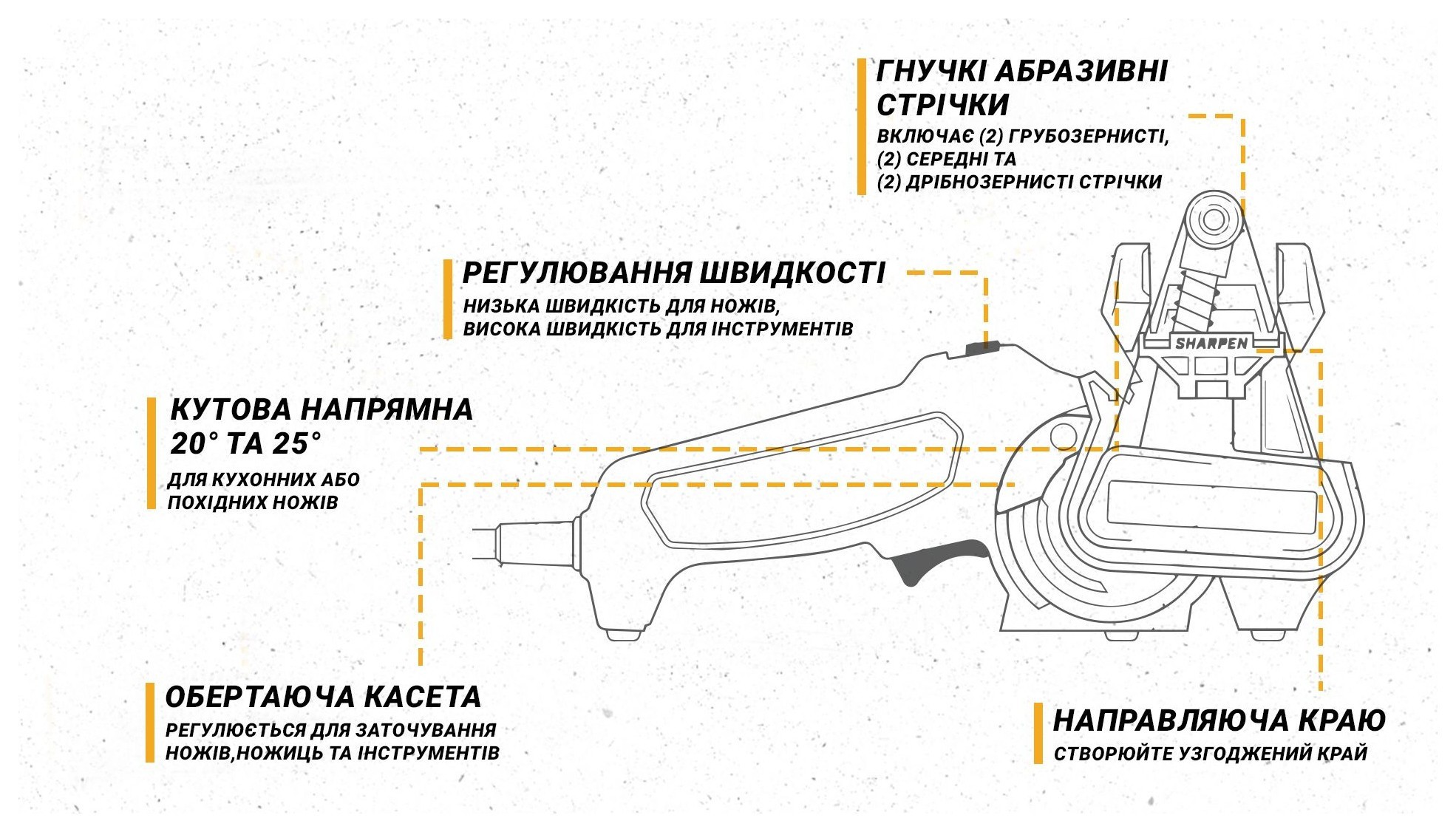 Work Sharp Точилка электрическая WSKTS2-I