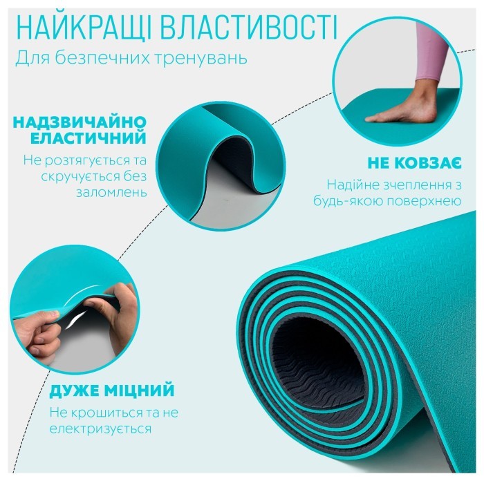 Коврик для йоги и фитнеса EasyFit TPE+TC 6 мм двухслойный мятный черный
