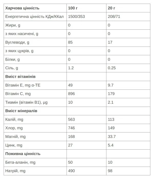 Напій 226ERS Isotonic Drink лимон 500г