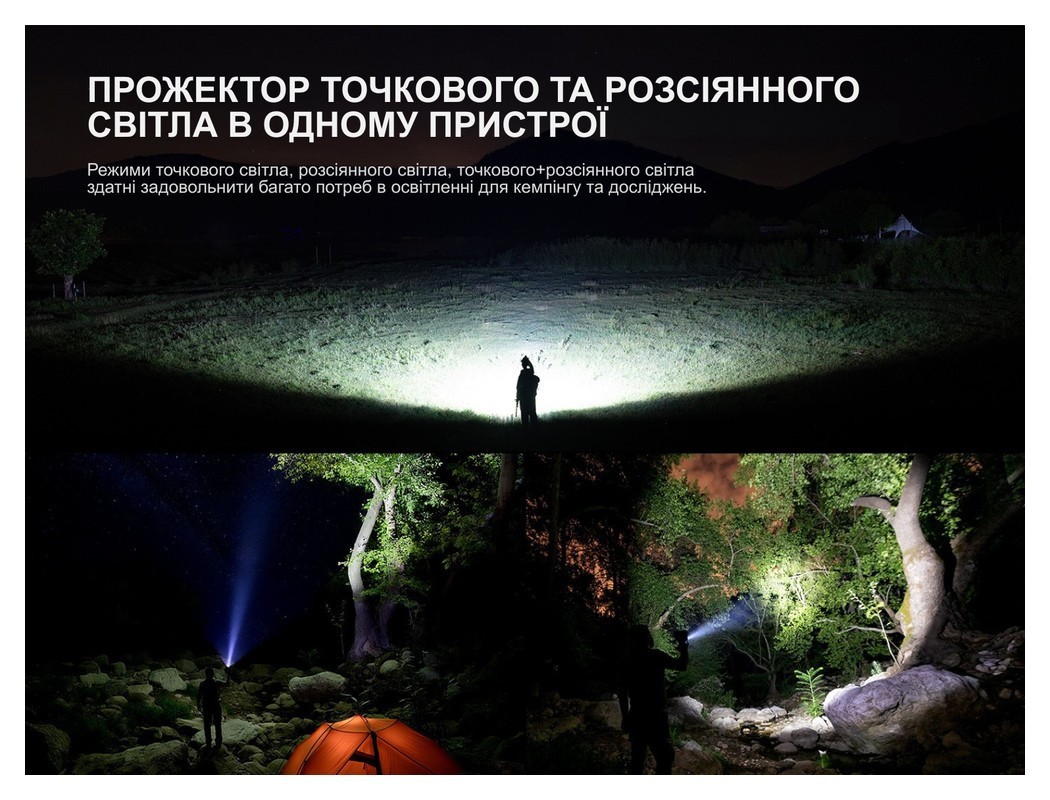 Ліхтар кемпінговий Fenix CP50R, укр, укр