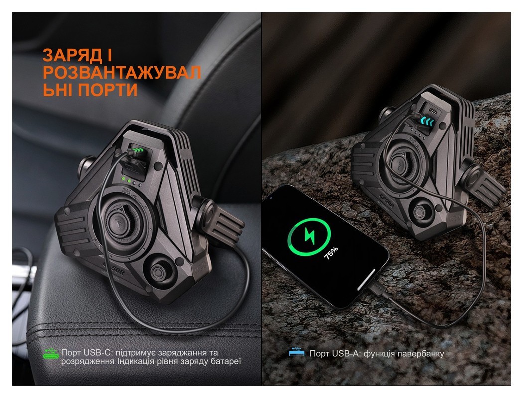 Ліхтар кемпінговий Fenix CP50R, укр, укр