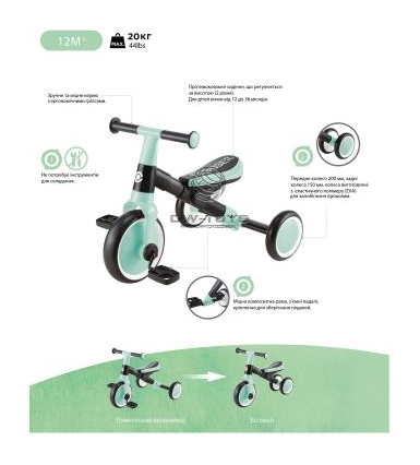 Велосипед дитячий GLOBBER серії LEARNING TRIKE 2в1, фуксія, до 20кг, 3 колеса