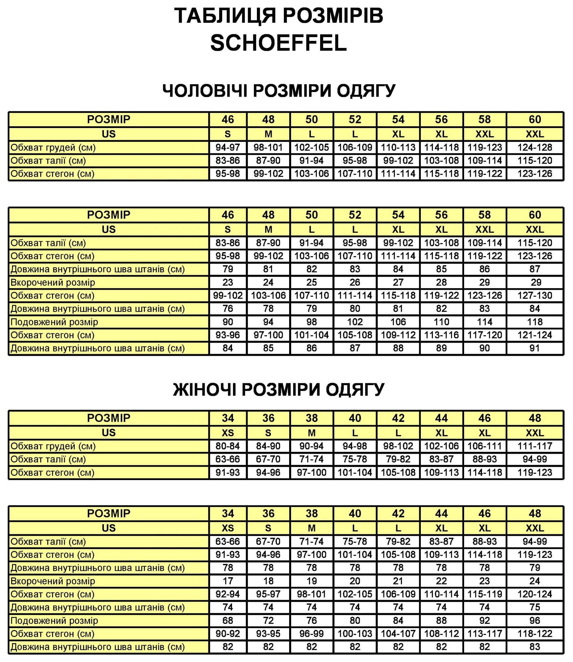 Куртка жіноча утеплена жіноча SKI JACKET OBERGURGL1 42 Treetop 6660 (10-11762) V