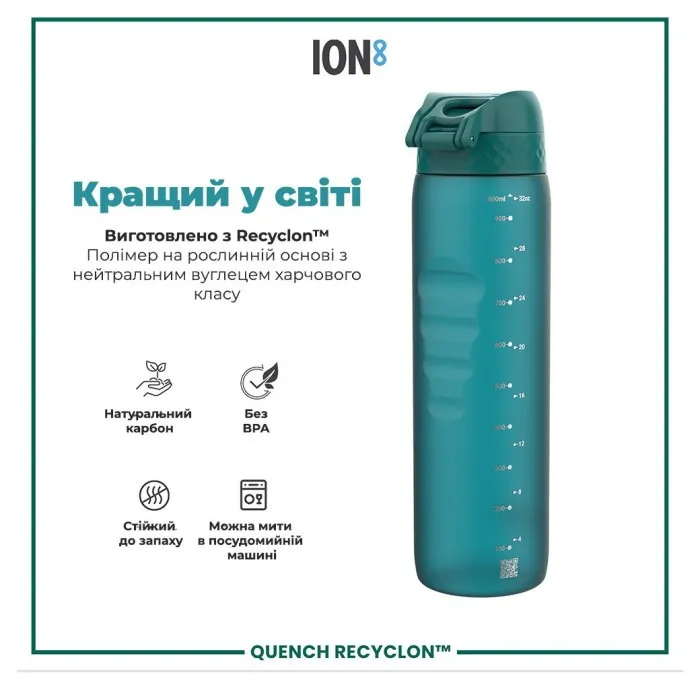 Картофель для воды ION8 1000 мл. (ЭКО бутылка) BPA Free, Aqua