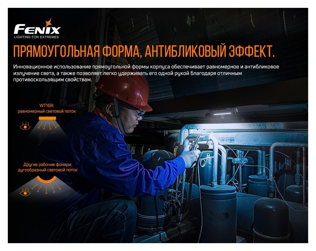 Мультилихтарь Fenix WT16R