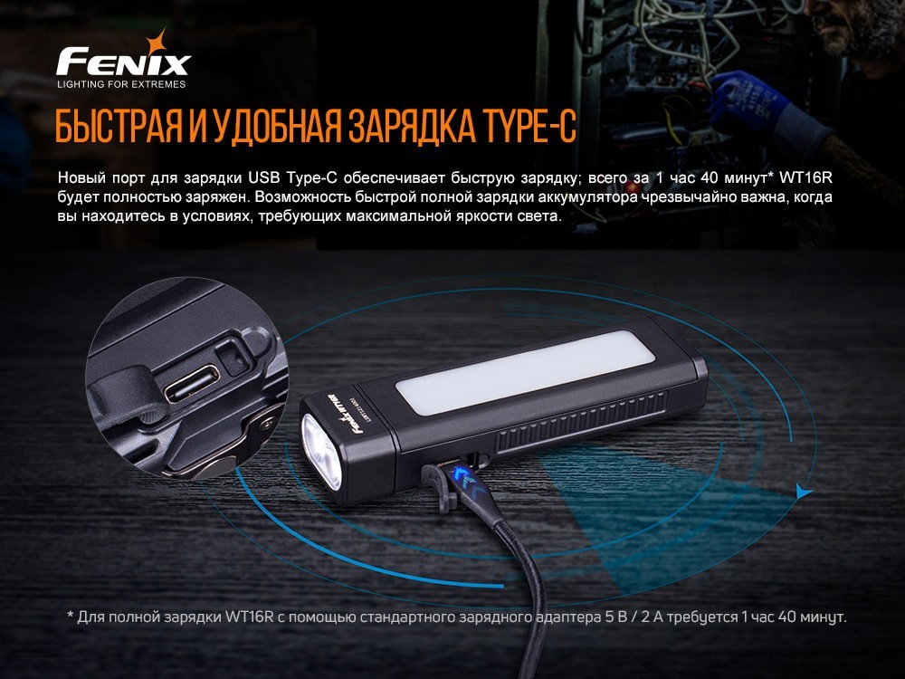 Мультилихтарь Fenix WT16R