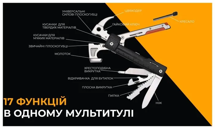 Мультитул-молоток Roxon H1, чорний