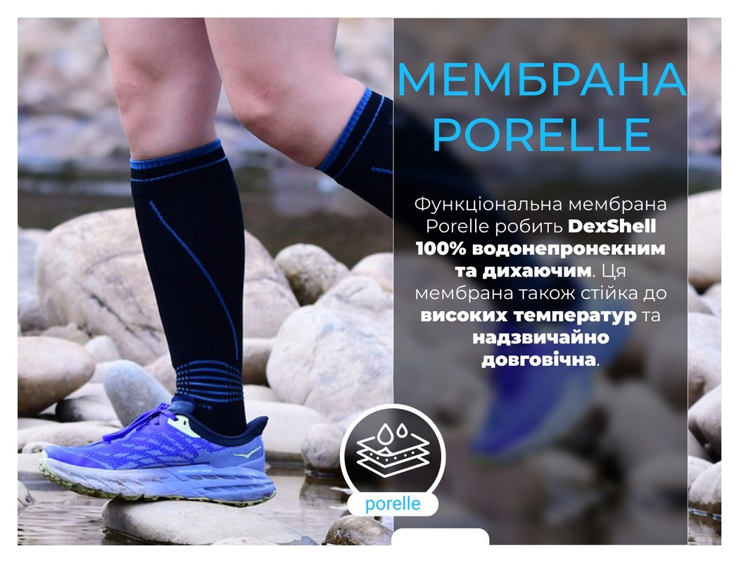 Водонепроникні шкарпетки Dexshell Longlite Socks 2.0, блакитні полоски, розмір M (39-42), укр, укр