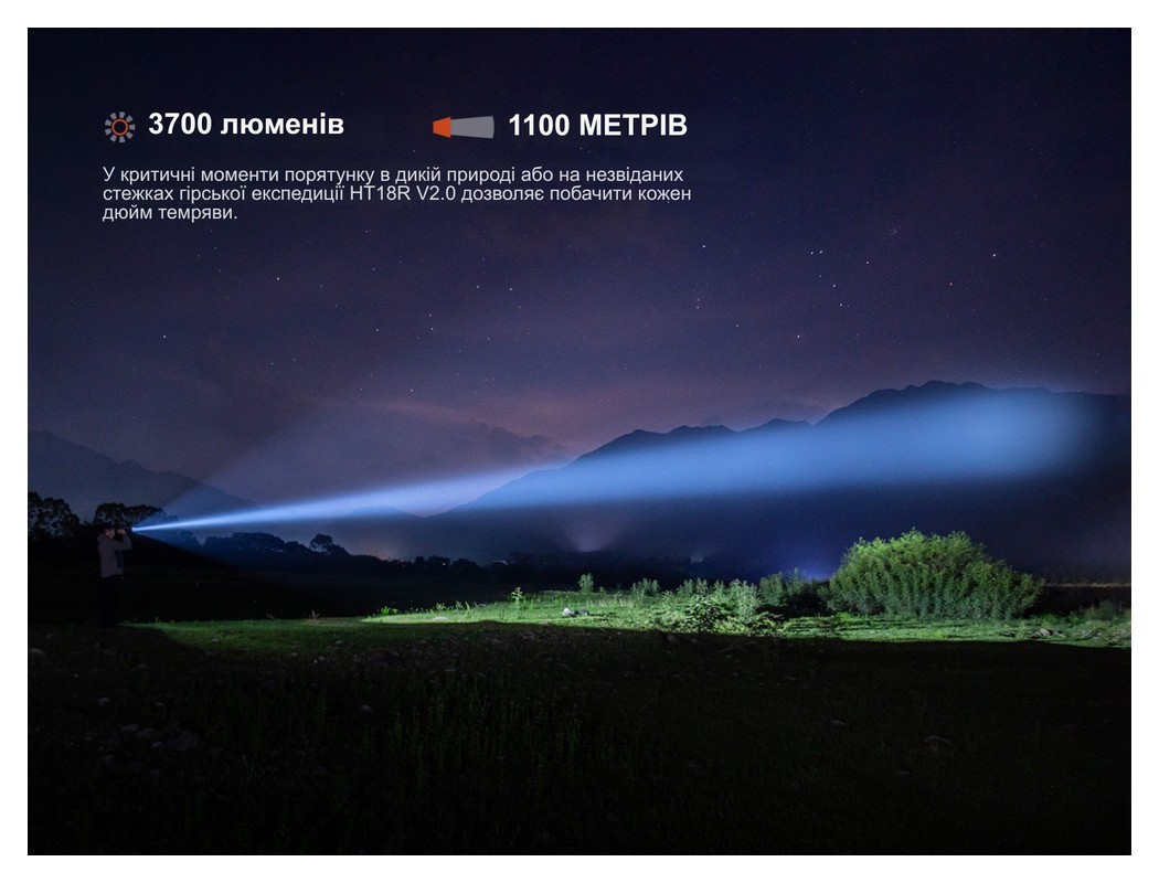 Далекобійний ліхтар Fenix HT18R v.2.0, укр, укр