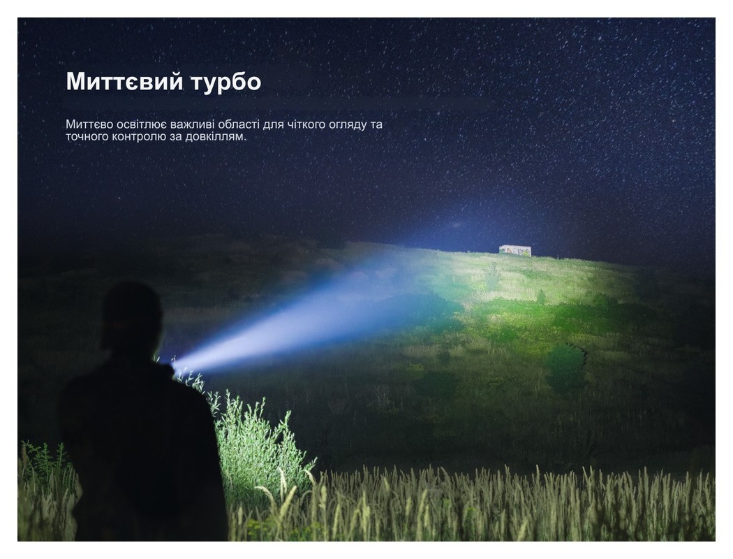 Далекобійний ліхтар Fenix HT18R v.2.0, укр, укр