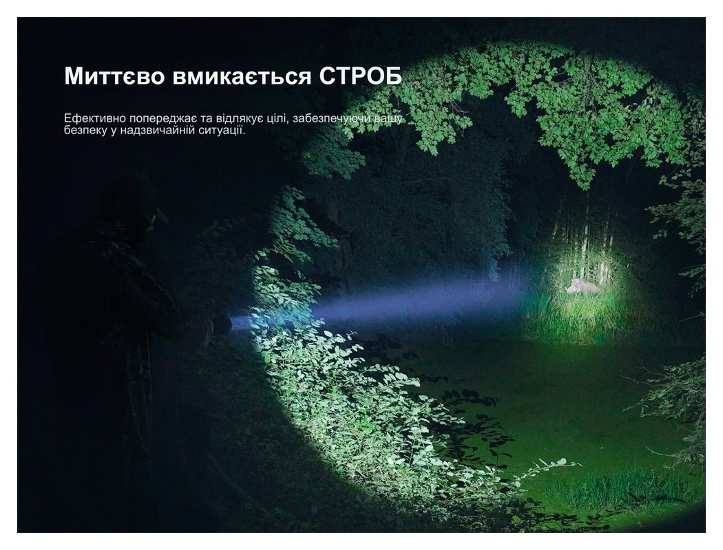 Далекобійний ліхтар Fenix HT18R v.2.0, укр, укр