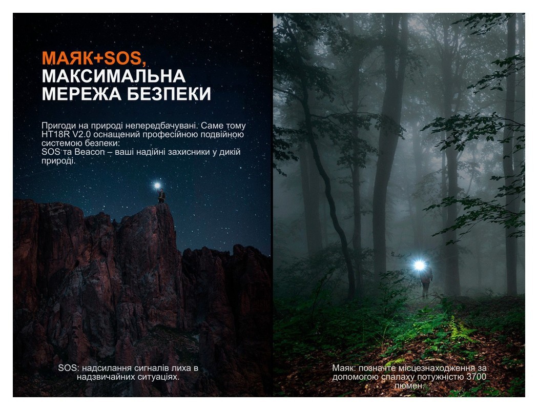 Далекобійний ліхтар Fenix HT18R v.2.0, укр, укр