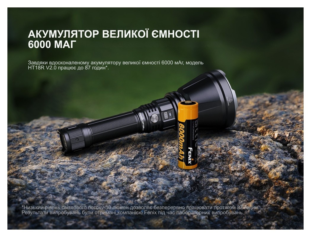 Далекобійний ліхтар Fenix HT18R v.2.0, укр, укр