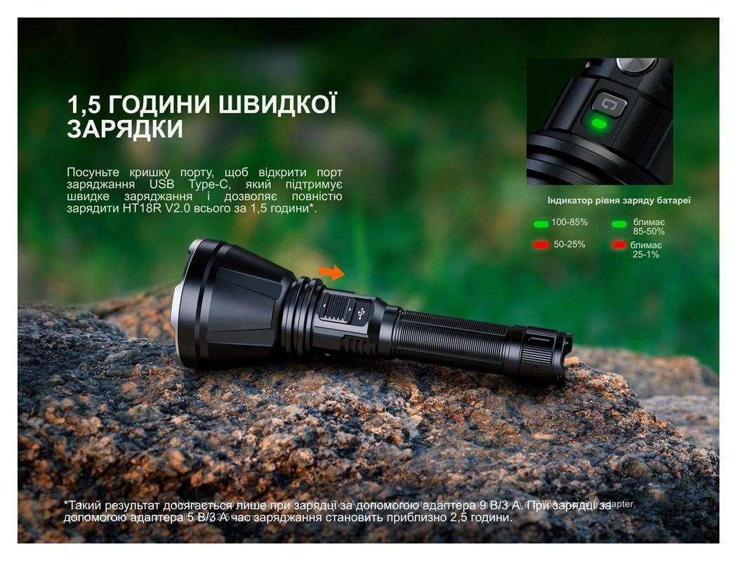 Далекобійний ліхтар Fenix HT18R v.2.0, укр, укр