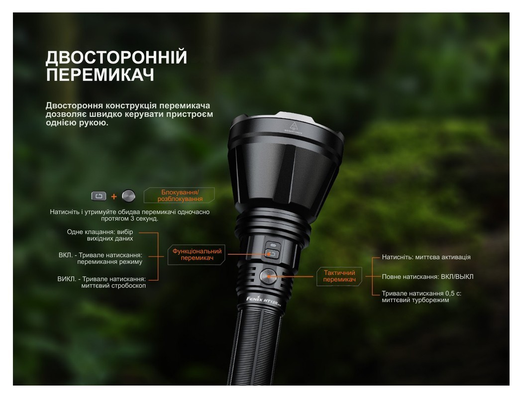 Далекобійний ліхтар Fenix HT18R v.2.0, укр, укр