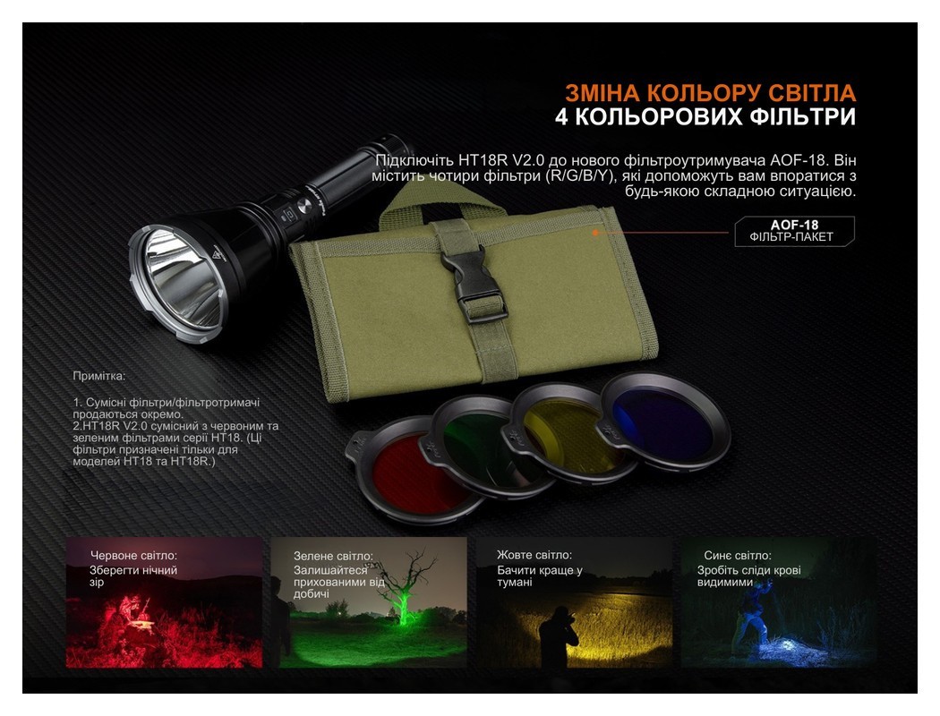 Далекобійний ліхтар Fenix HT18R v.2.0, укр, укр
