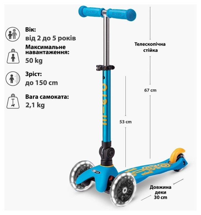 Самокат MICRO серии "Mini Deluxe Foldable LED" – ГОЛУБОЙ ОКЕАН (сложный, до 50 кг (kg), трехколесный, свет)