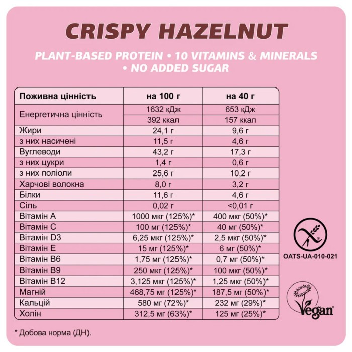 Fizi Mood Booster - 12x40g Crispy Hazelnut