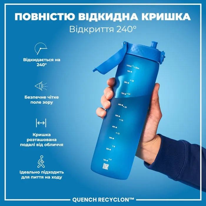 Картофель для воды ION8 1000 мл. (ЭКО бутылка) BPA Free, Blue
