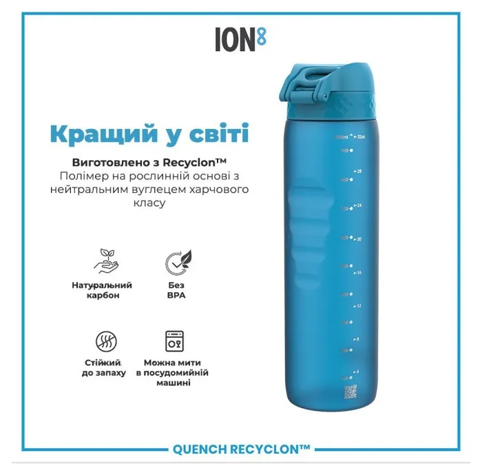 Картофель для воды ION8 1000 мл. (ЭКО бутылка) BPA Free, Blue