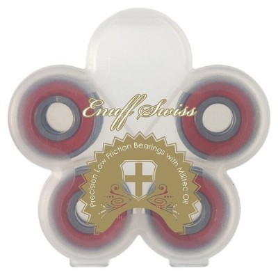 Подшипники Enuff SWISS