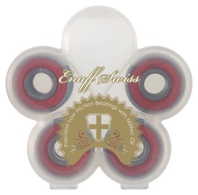 Подшипники Enuff SWISS