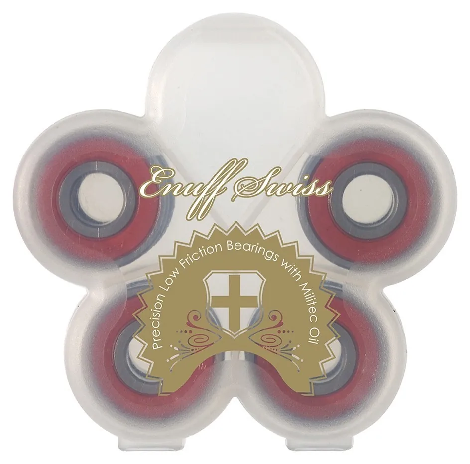 Підшипники Enuff SWISS (SWISS)