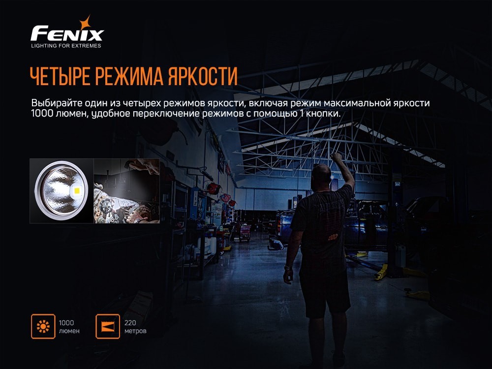 Ліхтар ручний Fenix WT25R, укр, укр