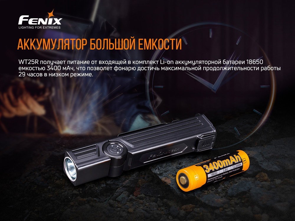 Ліхтар ручний Fenix WT25R, укр, укр