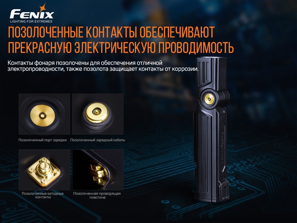 Ліхтар ручний Fenix WT25R, укр, укр