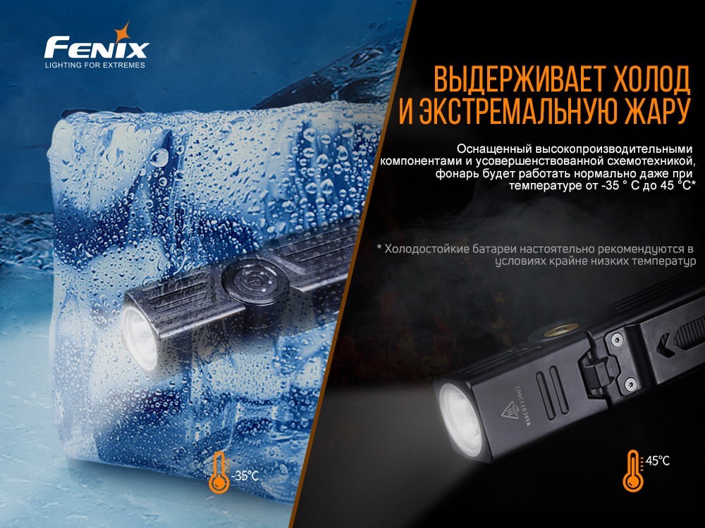 Ліхтар ручний Fenix WT25R, укр, укр