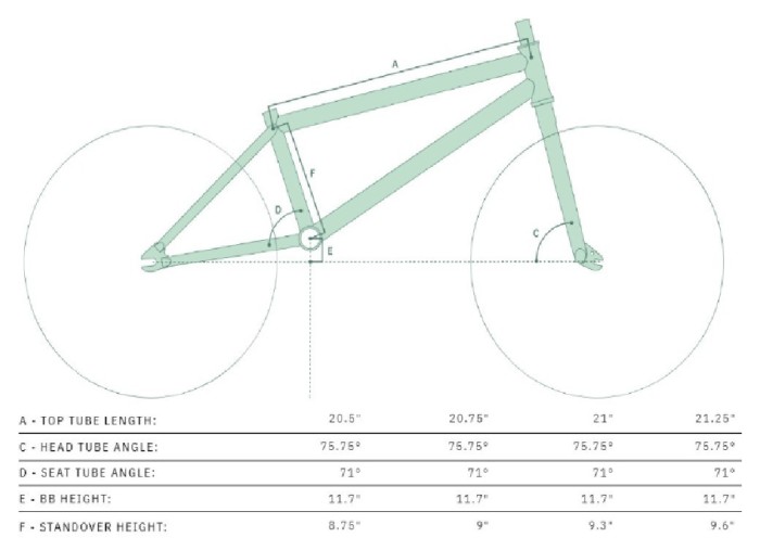 Рама WeThePeople TRIGGER 20.5"TT black (черная)