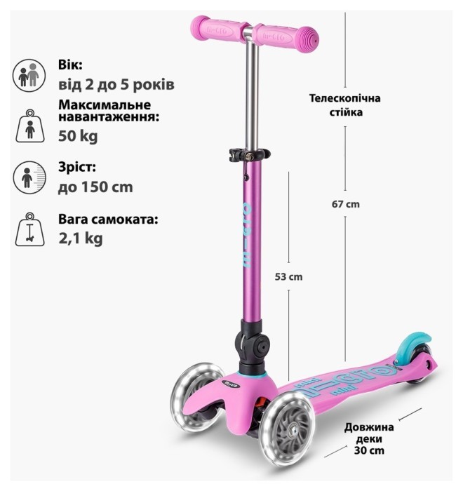 Самокат MICRO серии "Mini Deluxe Foldable LED" – ЛАВАНДОВЫЙ (сложный, до 50 кг (kg), трехколесный, свет)