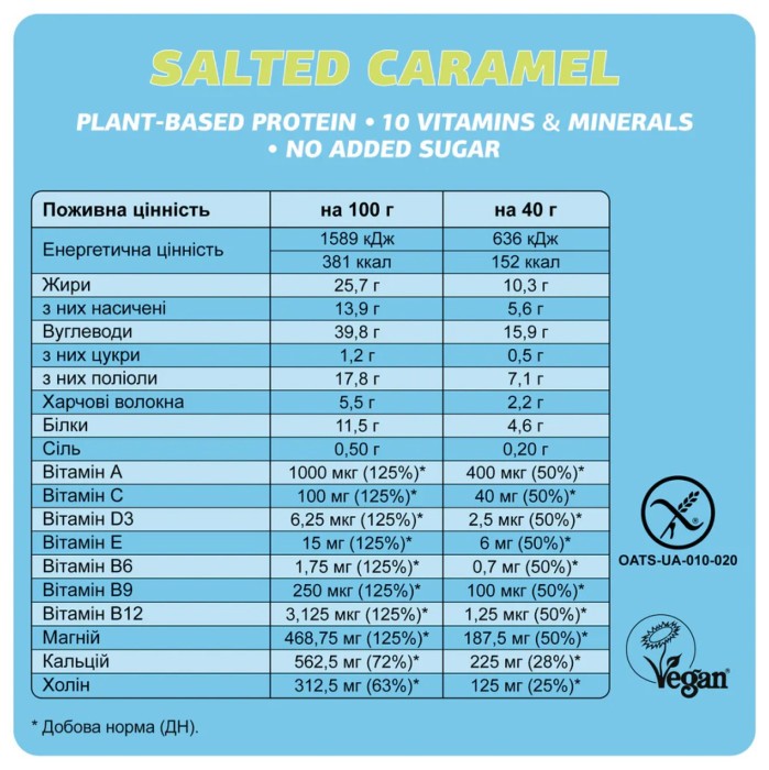 Fizi Mood Booster - 12x40g Salted Caramel