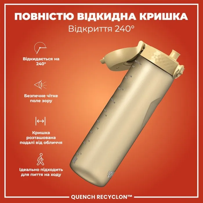 Картофель для воды ION8 1000 мл. (ЭКО бутылка) BPA Free, Desert