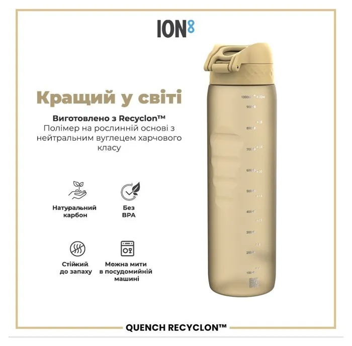 Картофель для воды ION8 1000 мл. (ЭКО бутылка) BPA Free, Desert