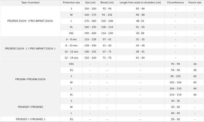 Защита коленей Cairn Protyl Jr black Защита коленей Cairn Protyl Jr black