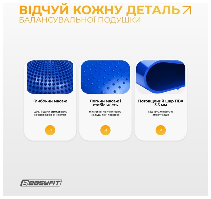 Балансировочная массажная подушка EasyFit Синий