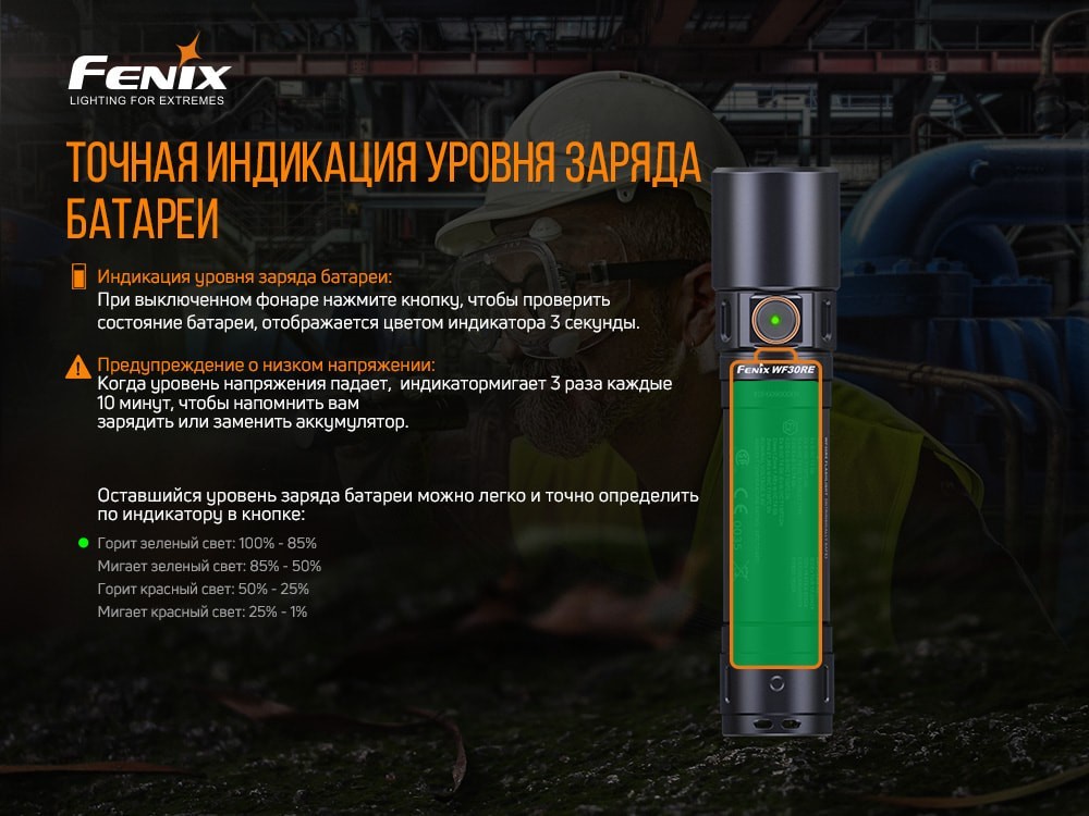 Ліхтар ручний вибухобезпечний Fenix WF30RE, укр, укр