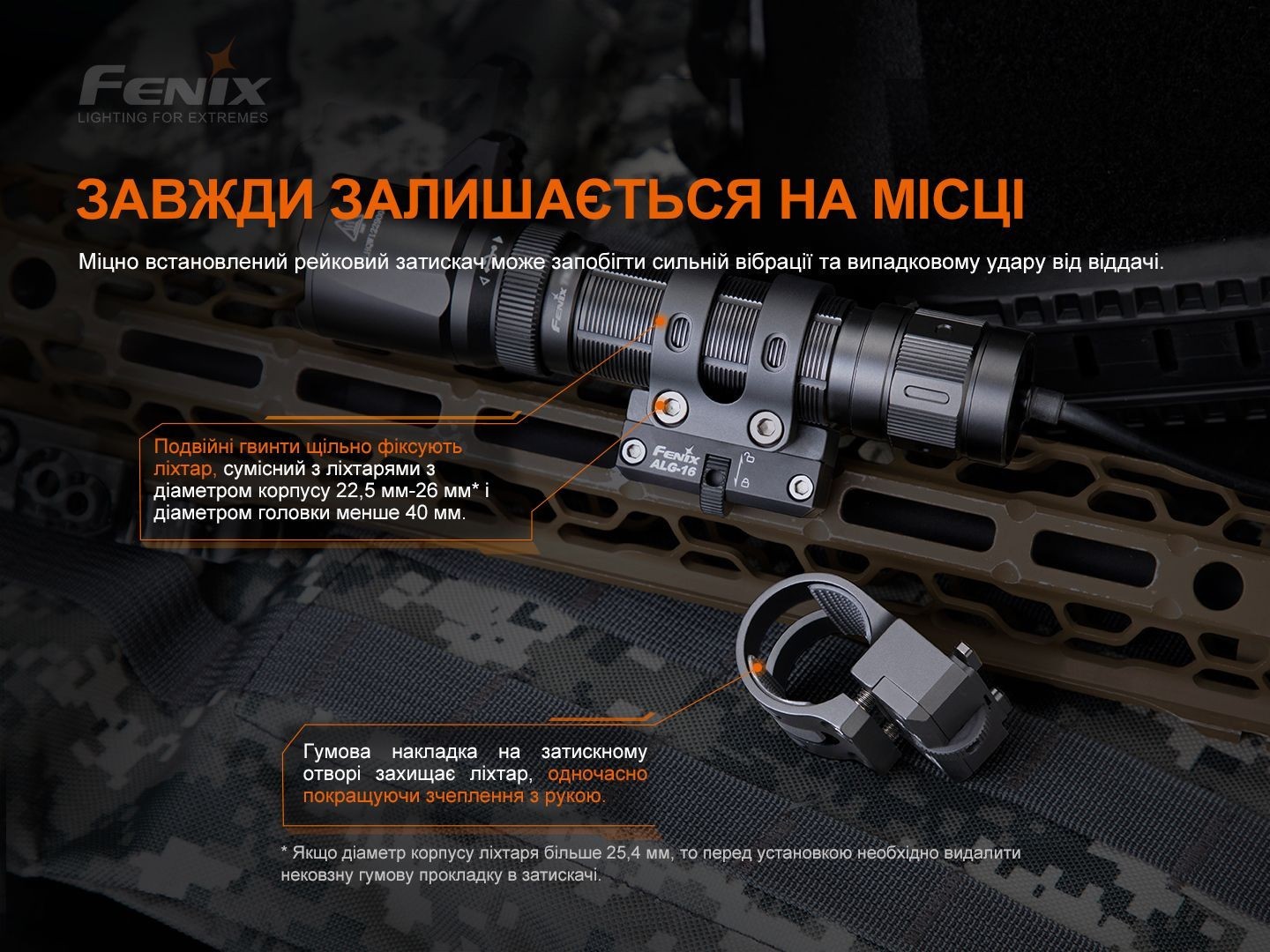 Кріплення на зброю для ліхтарів Fenix ALG-16, укр, укр
