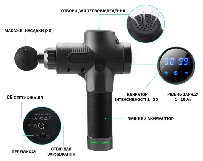 Масажний пістолет EasyFit Percussio (портативний перкусійний вібромасажер для тіла з 6 насадками)