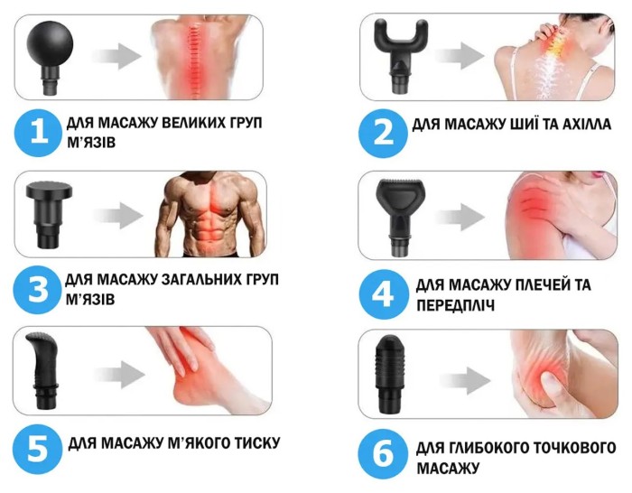 Масажний пістолет EasyFit Percussio (портативний перкусійний вібромасажер для тіла з 6 насадками)