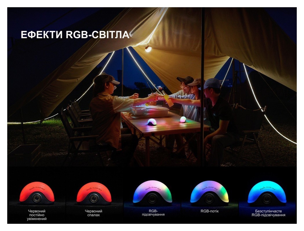 Ліхтар кемпінговий Fenix CL20R V.2.0, зелений, укр, укр