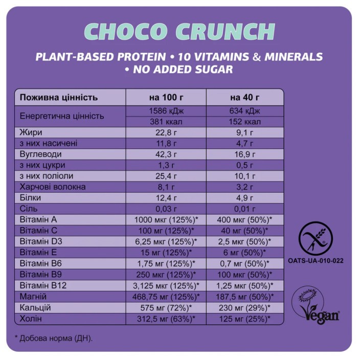 Fizi Mood Booster - 12x40g Choco Crunch