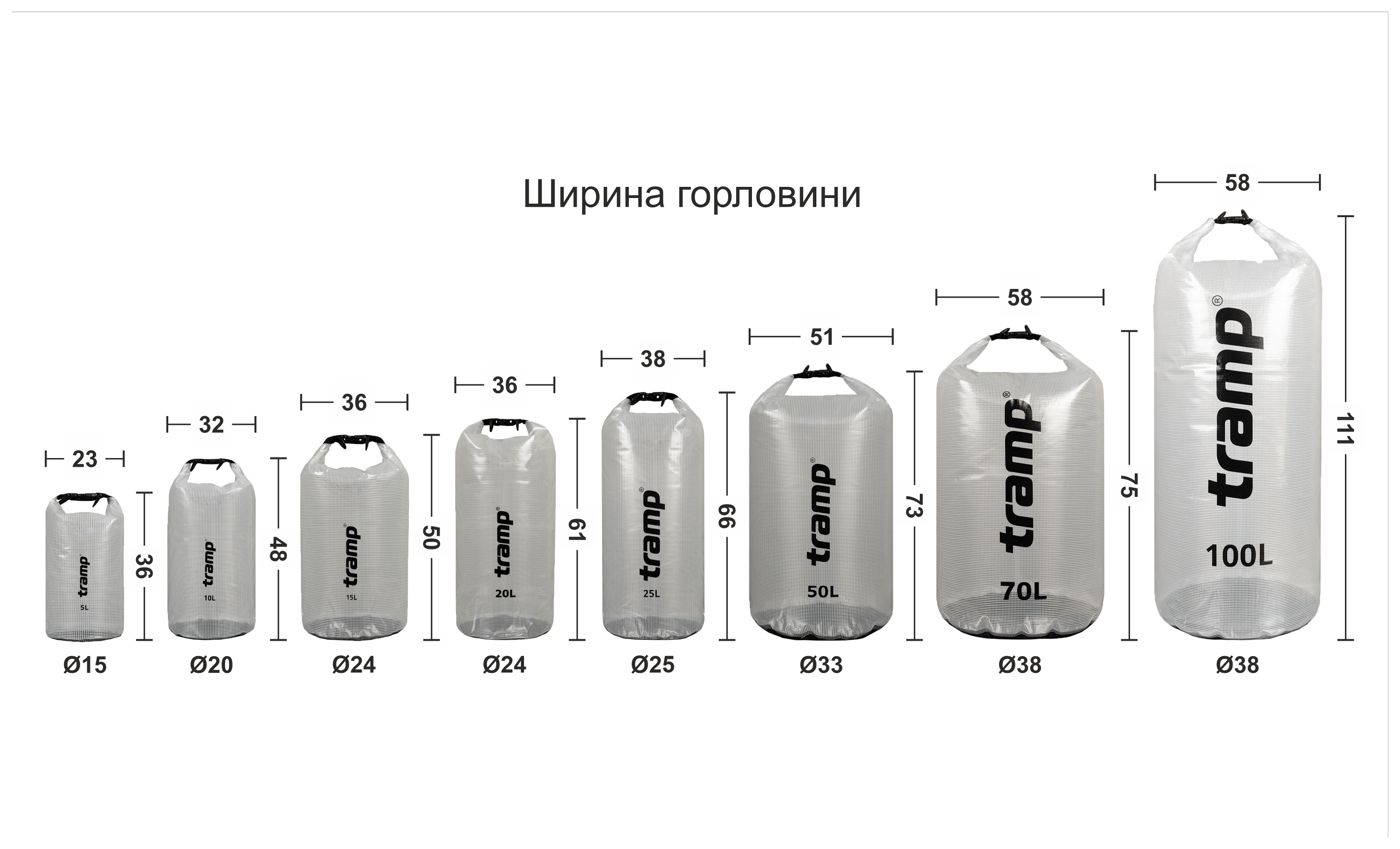 Гермомешок TRAMP PVC transparent 100л UTRA-109