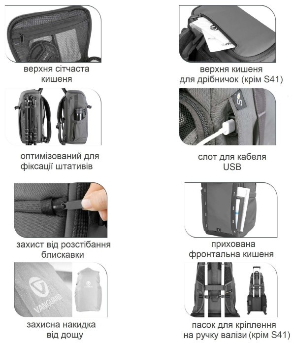 Рюкзак Vanguard VEO Adaptor S41 Black (VEO Adaptor S41 BK)