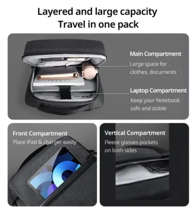 Рюкзак UGREEN LP664 Laptop Backpack B02 Dark Grey (Up to 15.6'')(UGR-90798)