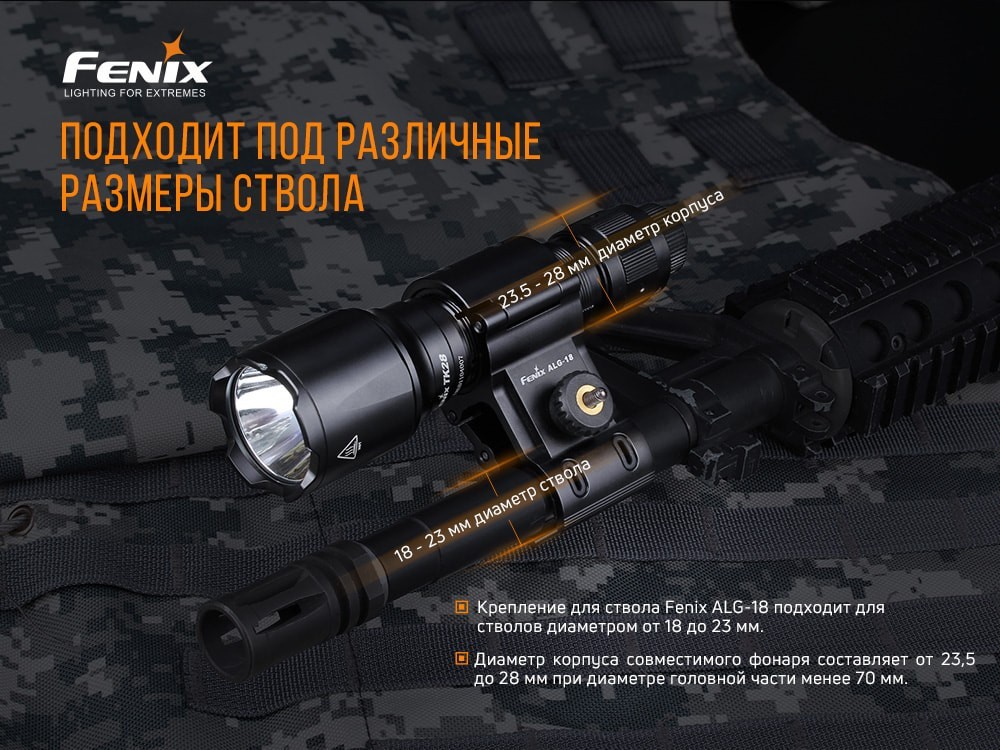 Кріплення на зброю для ліхтарів Fenix ALG-18, укр, укр