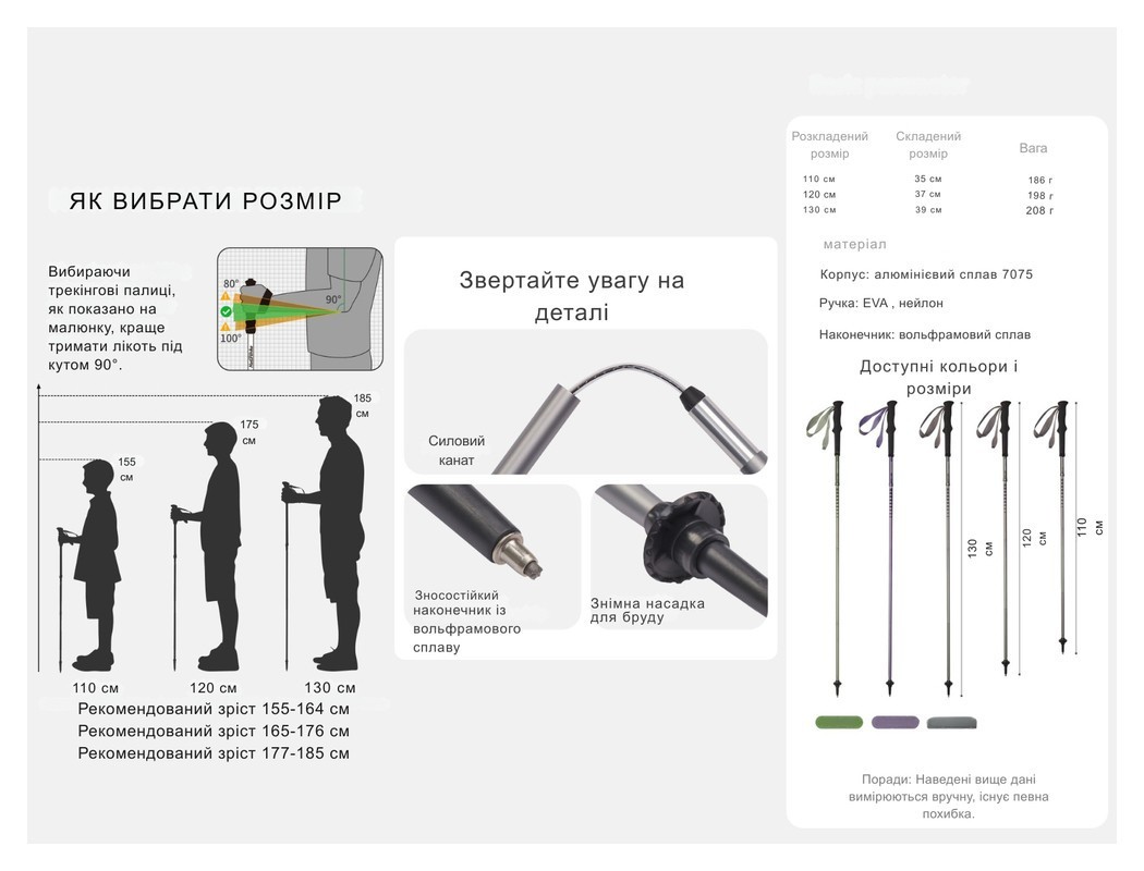 Трекінгова палиця Naturehike CNK2450DS016, 110 см, зелена, укр, укр