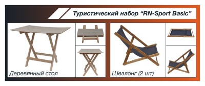 Туристичний набір "RN-Sport Basic"